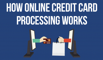 How Credit Card Processing Works - Title Image