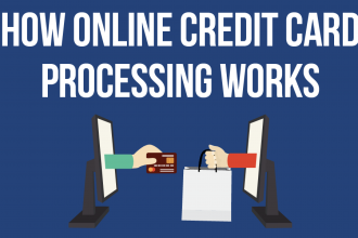 How Credit Card Processing Works - Title Image